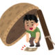 2025年7月14日(月)の日録。