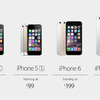 iPhone6・iPhone6 Plusまとめ情報