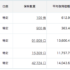 週刊先生日記　第２７号　５月１６日（日）〜５月２２日（土）