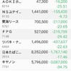 含み損600万円切った