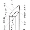 刀の鋒(きっさき)について