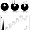 もみほぐし施術、コリやハリが分からない・・。