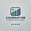 companydb