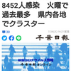 【新型コロナ速報】千葉県内7人死亡、8452人感染　火曜で過去最多　県内各地でクラスター（千葉日報オンライン） - Yahoo!ニュース