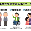 日本で年金が貰える3つのパターン