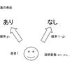 急性期脳梗塞の臨床試験の解析方法が分かりにくすぎるので、勉強した話①【順序ロジスティック回帰分析】