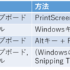 【パソコン(Windows)作業の効率ネタ】 画面のキャプチャ方法  (1つの操作でファイル保存、SnippingTool使用など）