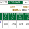 虎穴に入らずんば虎児を得ず