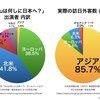 ギャングストーキング　警察と警備員が拉致監禁　 １２