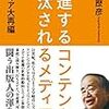 PDCA日記 / Diary Vol. 1,686「成長産業などない？」/ "Is there no growth industry?"