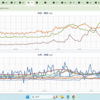 ★【　長崎　０．１１６ μ　】◆（発狂中）◆／★【　沖縄　貯水率　４６．４ ％　】★／★【　台湾　M ７ ．７　】★／★【　津波　警報　】★