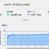 【ＧＷ終】潜入調査と３５ｋｍジョグ