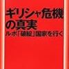 ムーディーズが仏金融機関２行を格下げ。ギリシャ債務問題が金融問題に波及してくる？