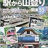 次に登る山の選び方と、登山計画書作成