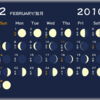 ２月月齢カレンダー
