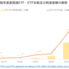 グローバル暗号資産関連ETF・ETP市場の概況（2023年6月）_ETFGI