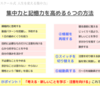 集中力を高める６つの方法【人生を変える集中力】脳を刺激すれば誰でも集中力・記憶力アップ