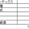 自称長期投資家の戦略（汗）