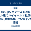 HYG (iシェアーズ iBoxx 米ドル建てハイイールド社債ETF) の株価 (基準価格) と配当 (分配金) 情報