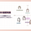 顔タイプエレガントの面長さんに似合うメガネの選び方【似合うメガネのデザインやカラーとは？】
