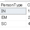 【SQL Server(連載)】WITH -40-