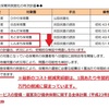 【保育園・療育施設の待機児童解消に向けて、ありとあらゆる政策を全力で行うべし！➁】未だに、待機児童の解消に逆行する「公立保育園の民営化」を強行している矛盾！定員数は減少し、保育園の開設に不可欠な保育士不足に拍車！政策転換が不可欠！