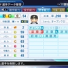 2000年　野口寿浩　パワプロ2019