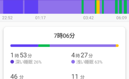 記事を見る