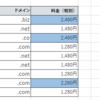 ドメインの更新料