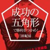 読書日記『成功の五角形で勝利をつかめ！』三田紀房 著①