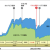 2億5千万年以上前の地層から発掘されたクリスタル岩塩。手作りせっけんとの相性はいかに。。。