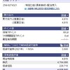 ＳＢＩ証券と日興フロッギーで運用中