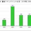 ※個人の感想です