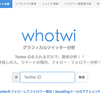 Twitter、片思いの管理にWhotwi！