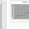 6月結果