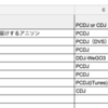 #kosendj のやりかた