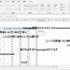 数式や関数を打ち間違えるとニコニコ動画風に煽ってくるExcel VBAマクロの作り方