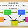 研修を計画していきましょう～ＡＤＤＩＥモデルで考えていきましょう～