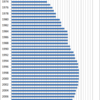 Changes in the Prices of Japanese Sake in Japan, 1970-2014