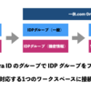 Slack Enterprise Grid における情報バリアの設計