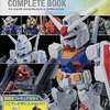 今トレーディングフィギュアのシャア専用リック・ドム＆G-3ガンダム FW CONVERGE COMPLETE BOOK 付録にいい感じでとんでもないことが起こっている？