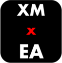 FXの自動売買(EA)は本当に勝てるのか検証してみた