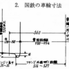 鉄道車両の車輪をカプセルColliderで模擬してみる（準備編）