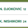 錦織vsジョコビッチの対戦成績と世界ランキング！【ウィンブルドン2018】準々決勝の日程と放送は