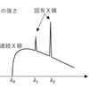 原子分野が不安な人へ　まずはここだけ！その11　Ｘ線の発生が最後です。