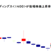 ルーデンホールディングス<1400>が後場株価上昇率1位2021/10/21