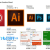 Amazonタイムセール祭りでAdobeとMicrosoftの人気ソフトが5%～10%OFF：CC、Photoshop、illustrator、Officeなど：6月3日までなので急げ！(2019)