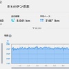 【スピ練】８ｋｍテンポ走