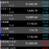 今週の株戦績　3月5日～3月9日