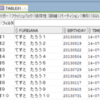 【Oracle】all_catalogテーブルを用いた高速なテストデータの作成